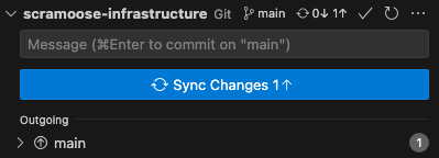 staged files